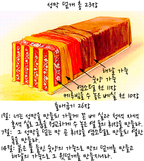 mishkan_covers.jpg