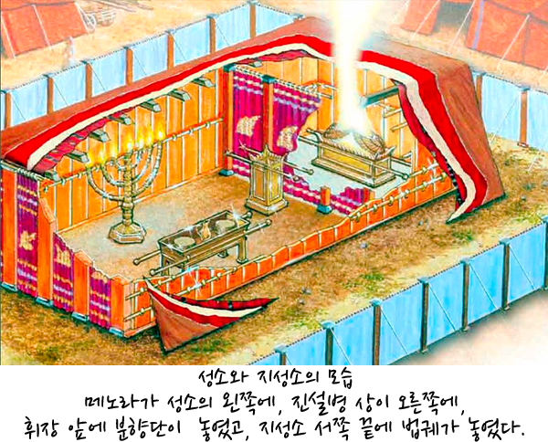 mishkan_holyplaces.jpg